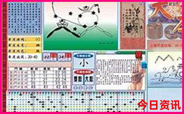 成都需要预约的景点